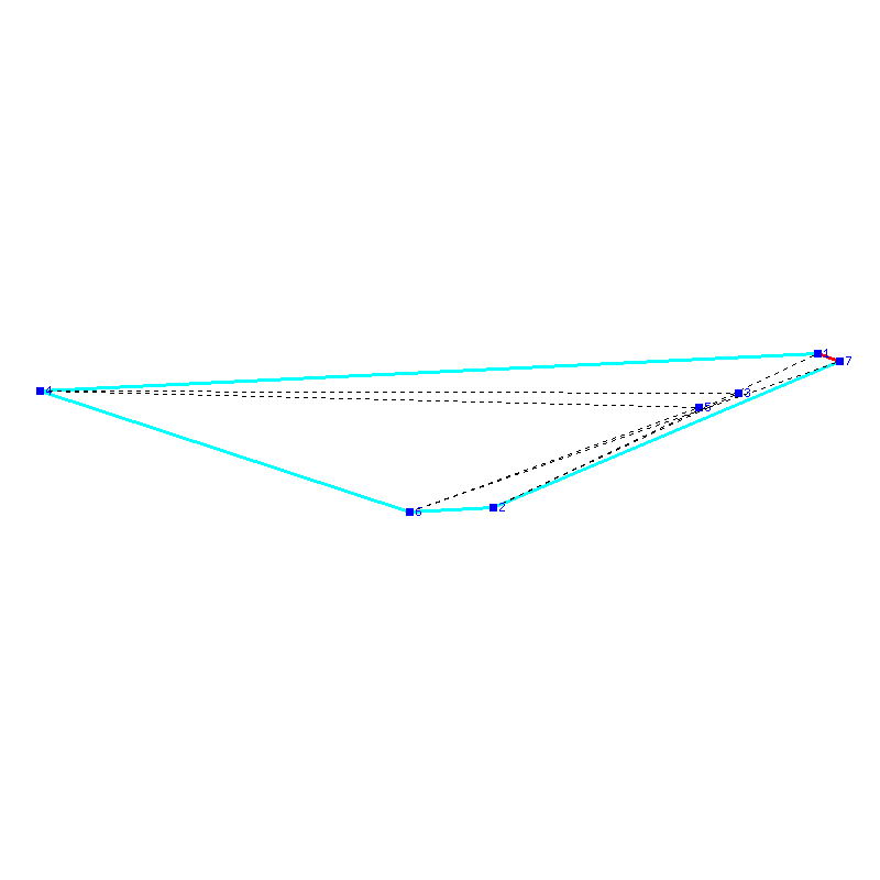 Flugauswertung